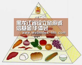 黑龙江省设立旅游诚信基金|华体会(图1) 华体会